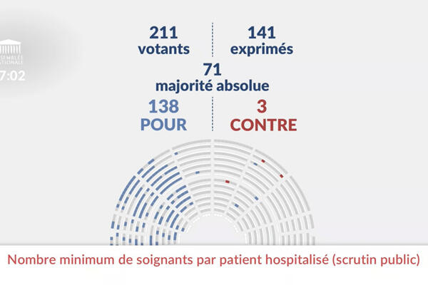 Titre de l'image